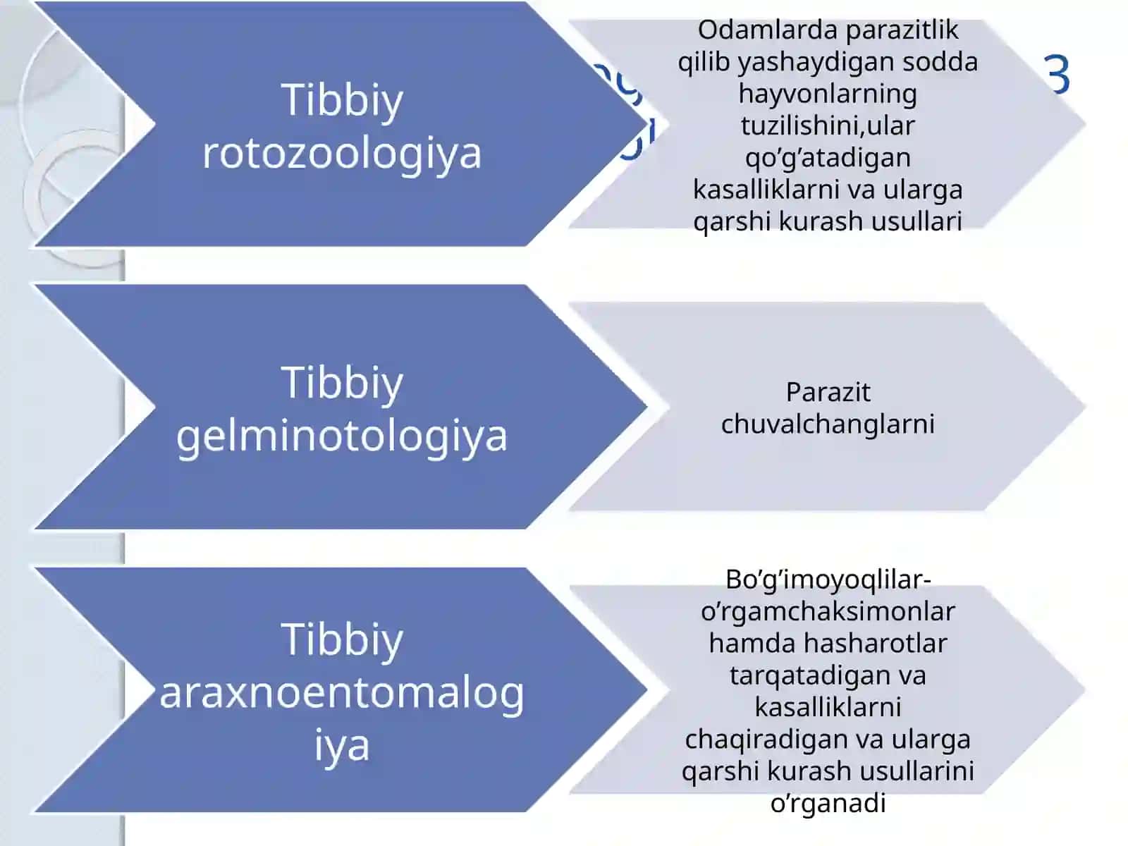 Tibbiyparazitologiya 4