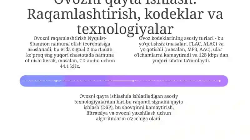 Ovoz va video lavhalarga ishlov berish 4