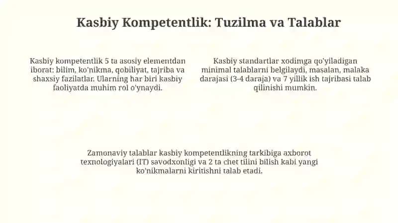 Pedagogik kasbiy kompetentlik va kreativlik 4