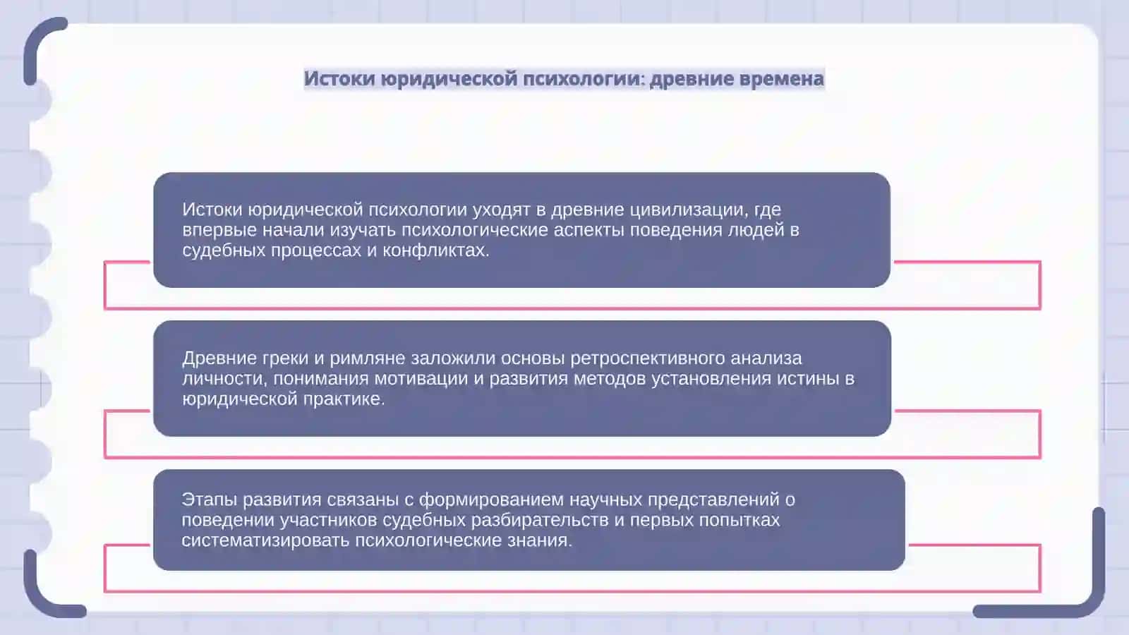 Историческое развитие юридической психологии 4