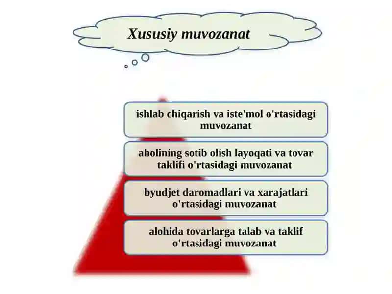 Iqtisodiy muvozanat 4