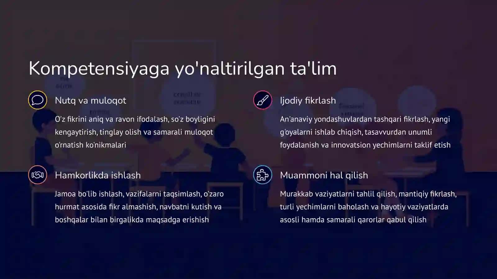 Zamonaviy ta'lim dasturlari 4