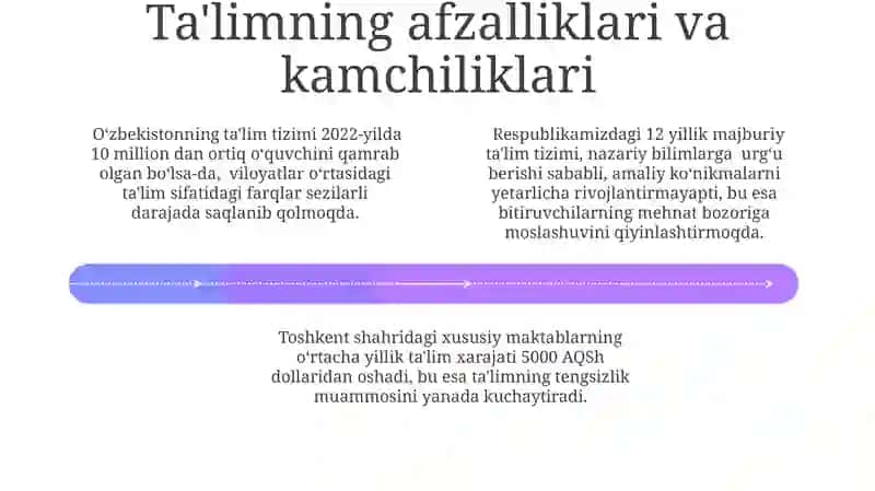 Talim tizimi haqida 4