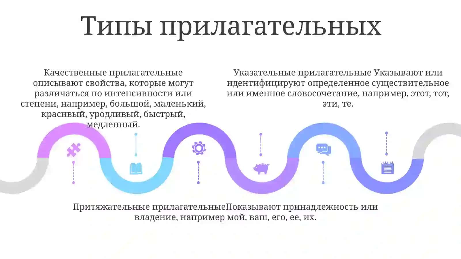 ВыражениеИмёнПрилагательных 4