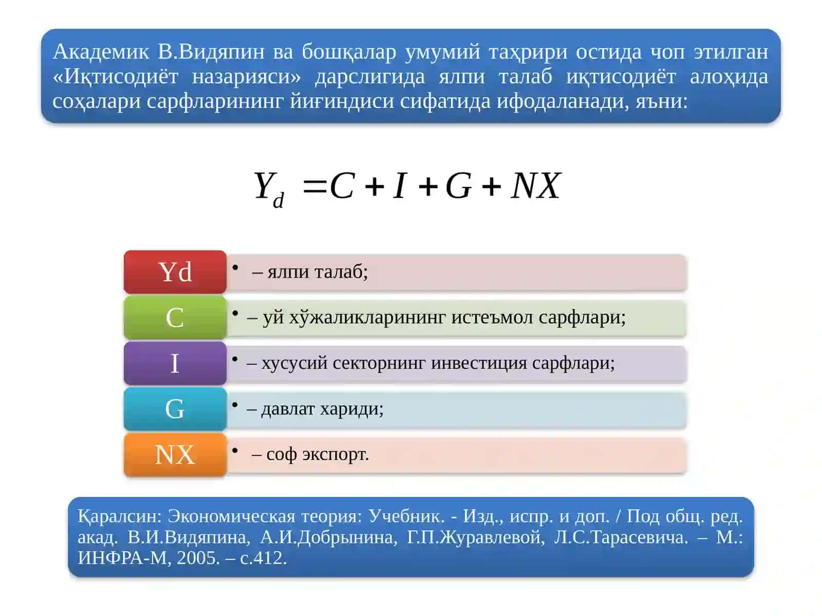 РЕЖА: Ялпиталабмиқдори 4