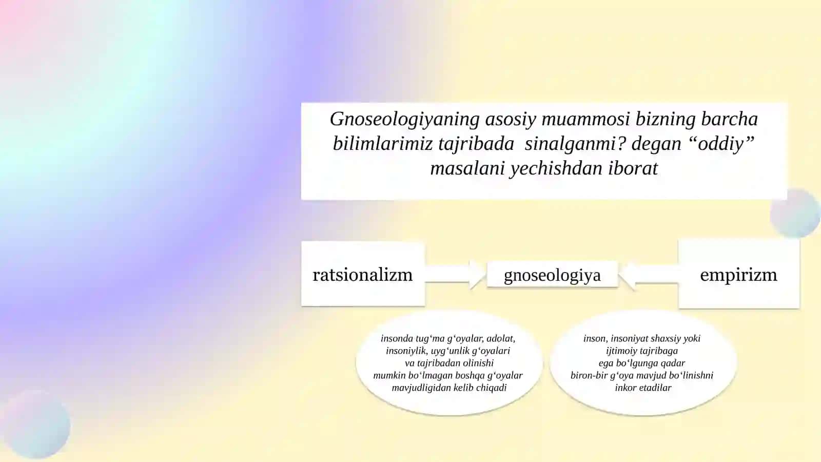 Bilish falsafasi (gnoseologiya) 4