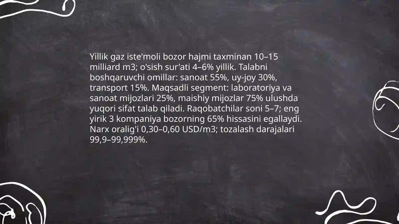 Biznes reja. Eng toza gaz markasini aniqlash 4