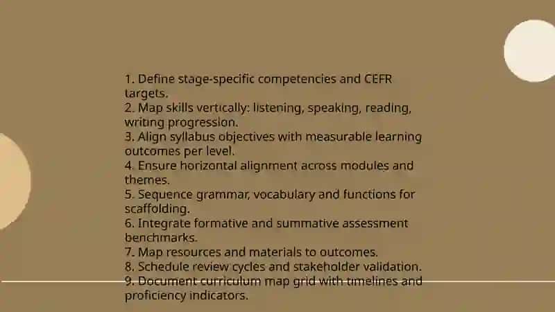 Lesson planning of teaching foreign language 4