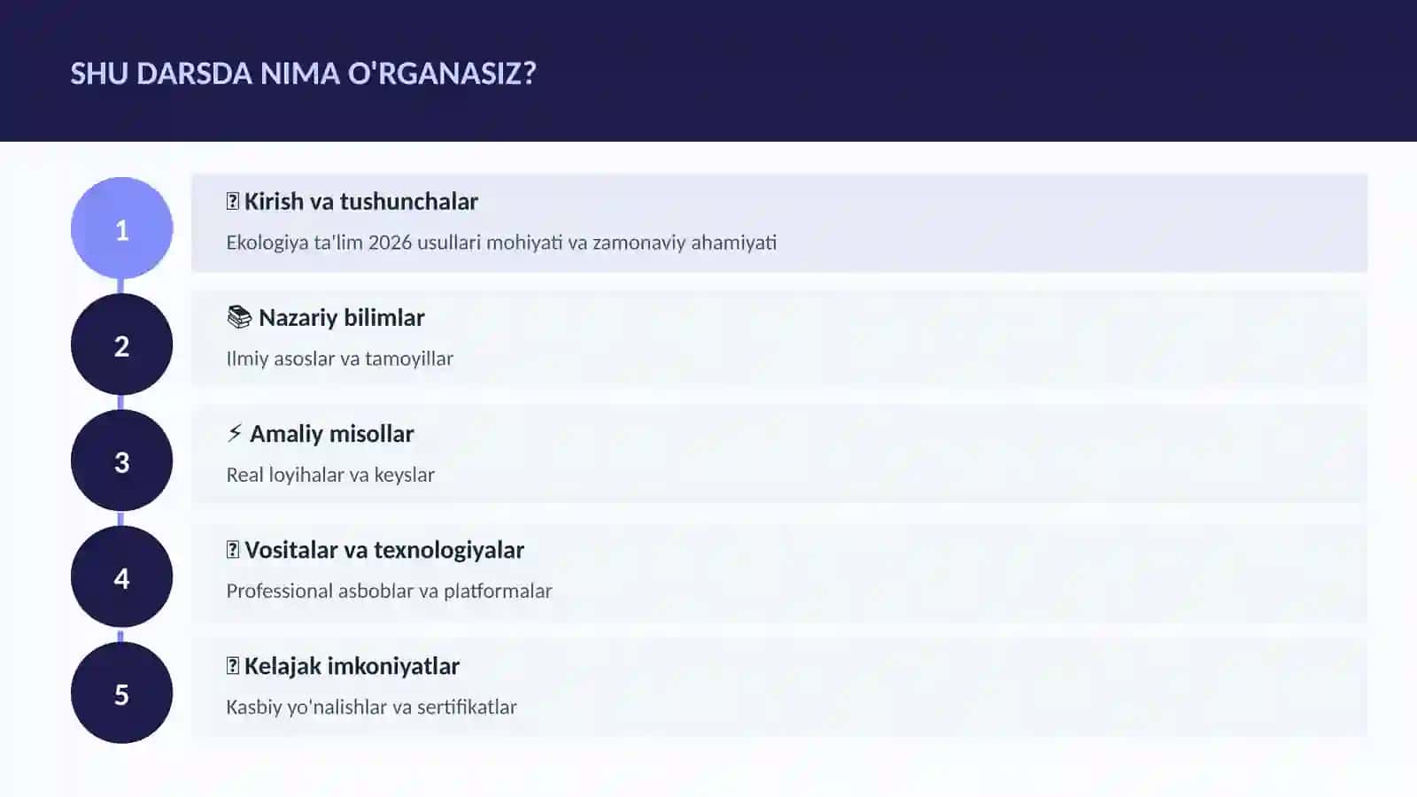 Ekologiya ta'lim 2026 usullari 4