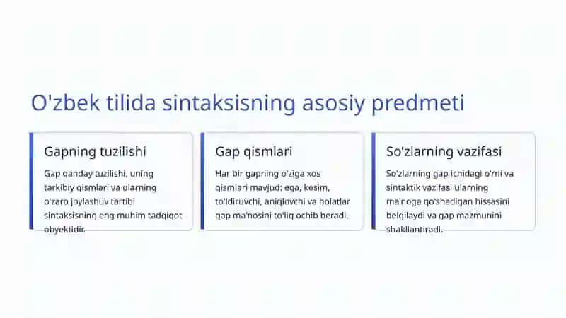 Sintaksis Fanining Predmeti 4