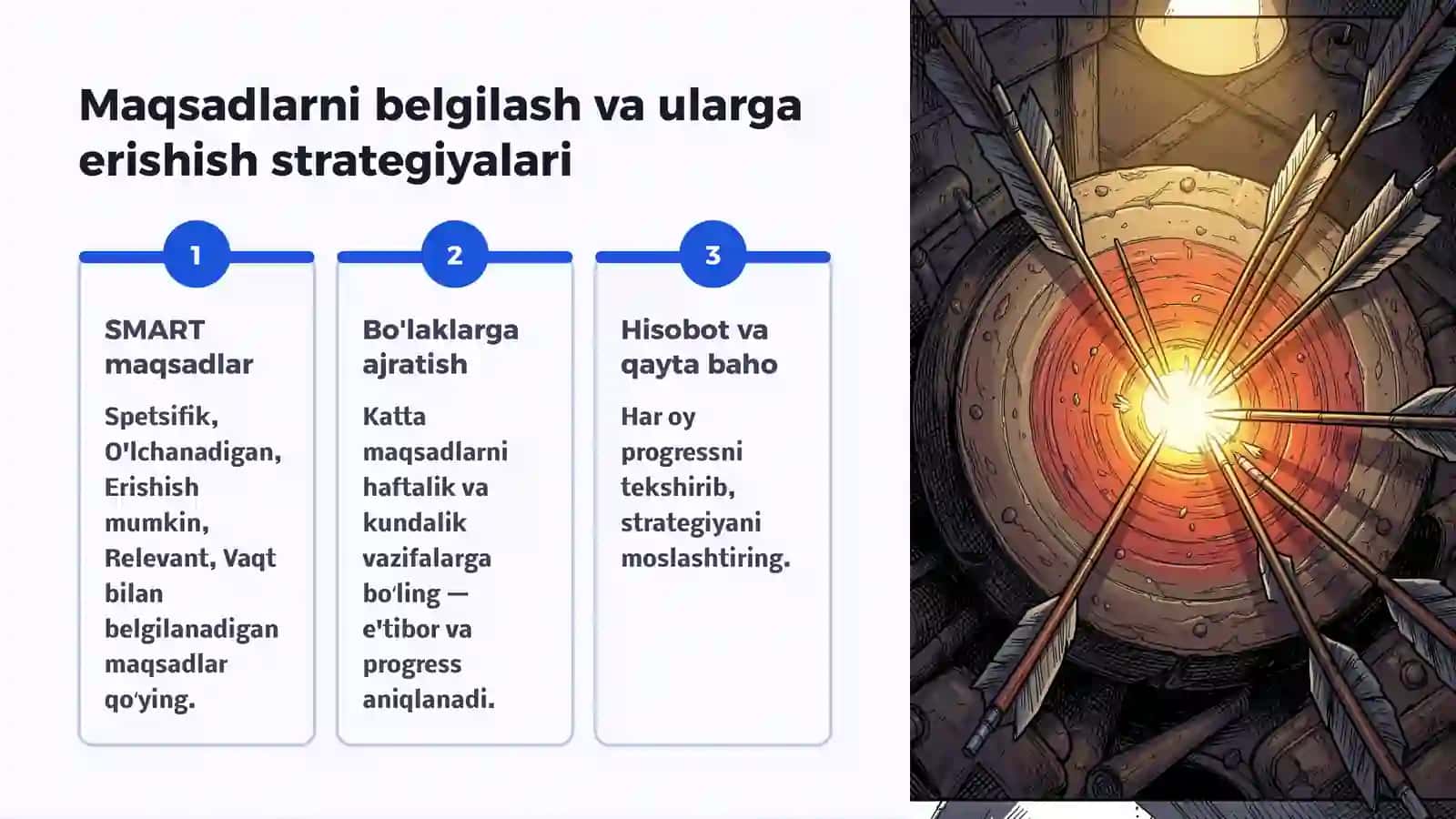 Shaxsiy o'sish O'z-o'zini takomillashtirish sari yo'l 4