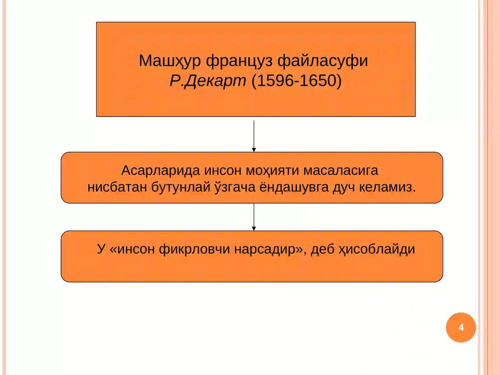 ИНСОН ФАЛСАФИЙ МУАММО СИФАТИДА 4