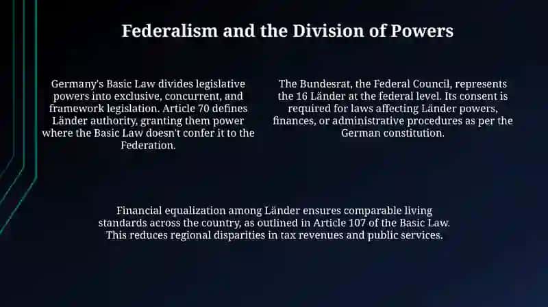 Germany's Political Foundations: From History to Basic Law 4