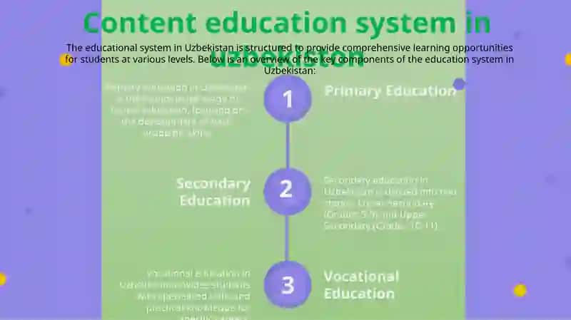 THe educational system of uzbekistan 4