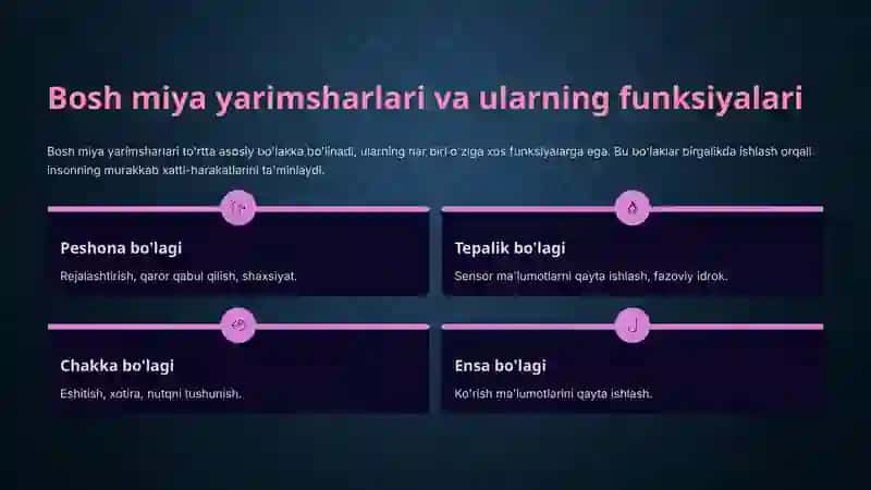 Nerv-tizimi-Asosiy-tushunchalar 4