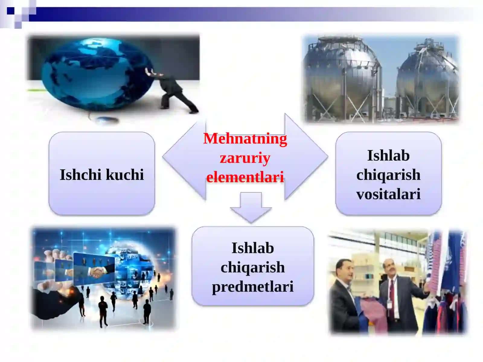 Ishlab chiqarish omillari bozori 4