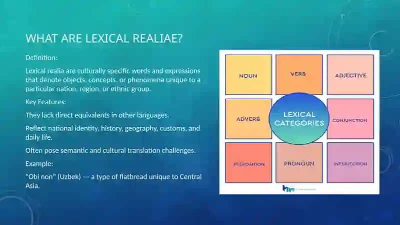 Translation Problems of Lexical Realiae 4