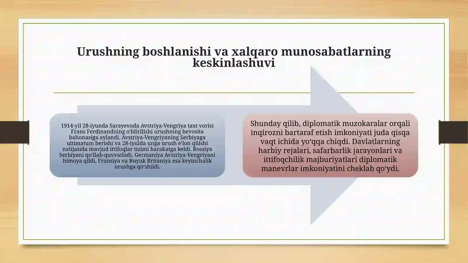 "Birinchi jahon urushi yillarida xalqaro munosabatlar va diplomatiya" 4