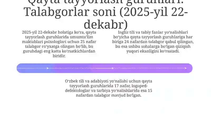 2025 yil xisobi 4