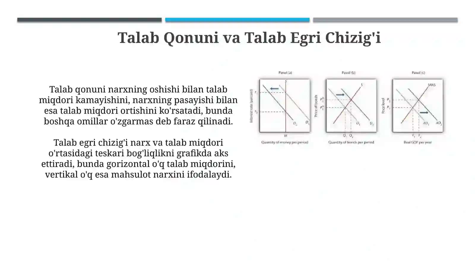 Talab, taklif,bozormuvozanati 4