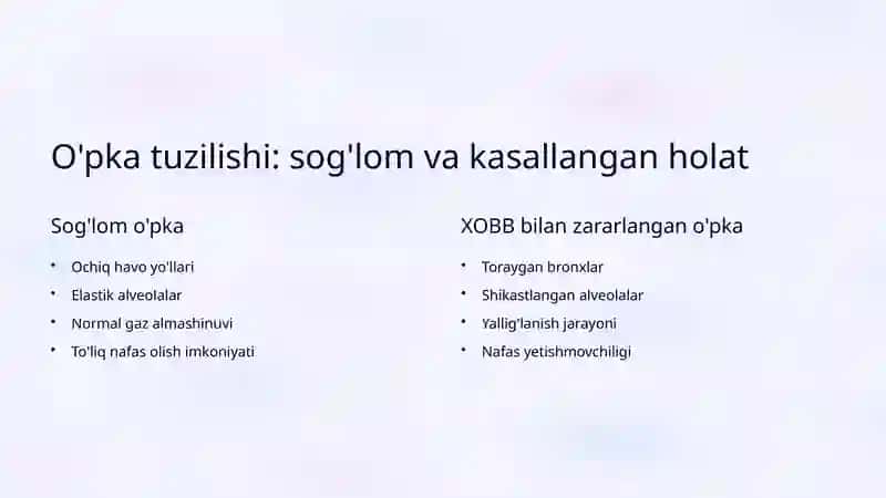 Xronik Obstruktiv O'pka Kasalligi (XOBB) 4