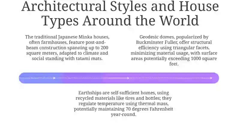 Home.Describing houses and homes 4