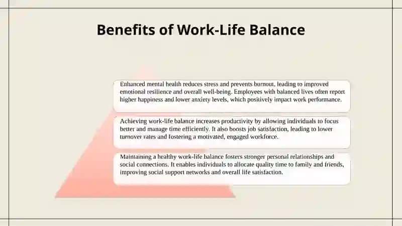 Work-Life Balance in Modern Society 4