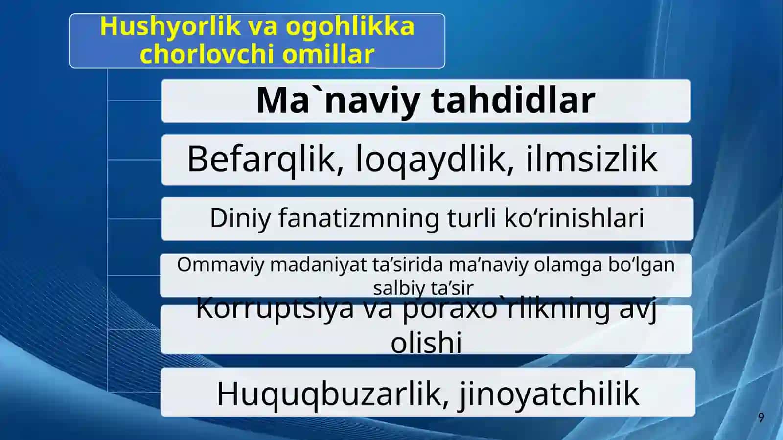 HUSHYORLIK VA OGOHLIK 4