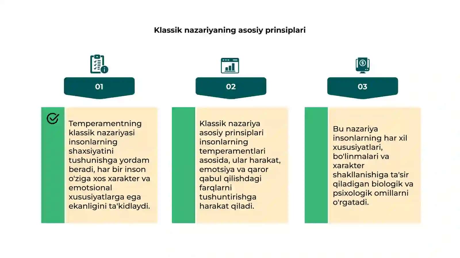 Temperamentning klassik nazariyasi 4