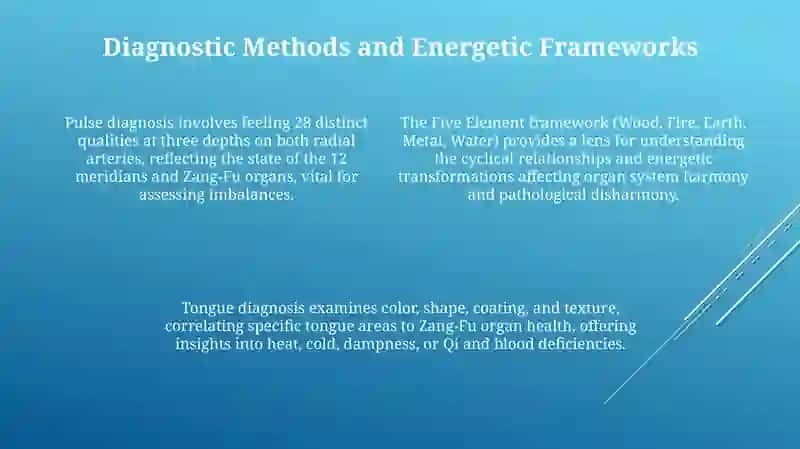 Traditional Asian Medicine Overview 4