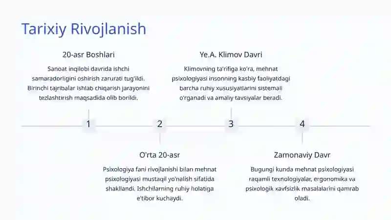 Mehnat Faoliyatining Psixologiyasi 4