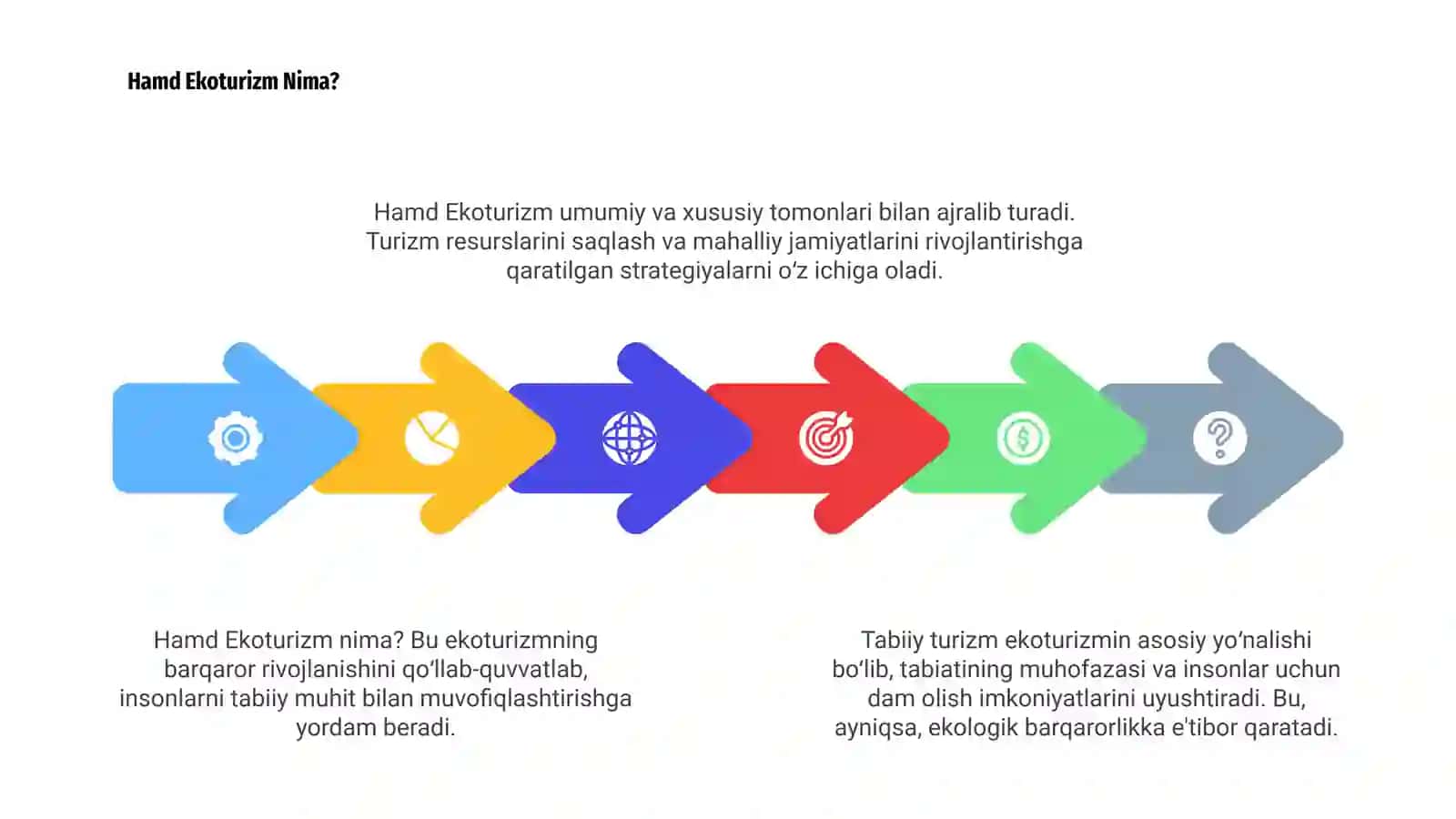 Tabiiy Turizm va Ekoturizm 4