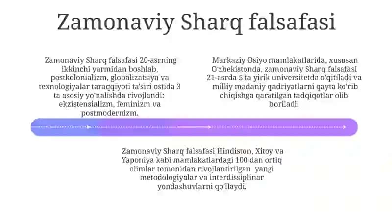 Sharq falsafasi 4