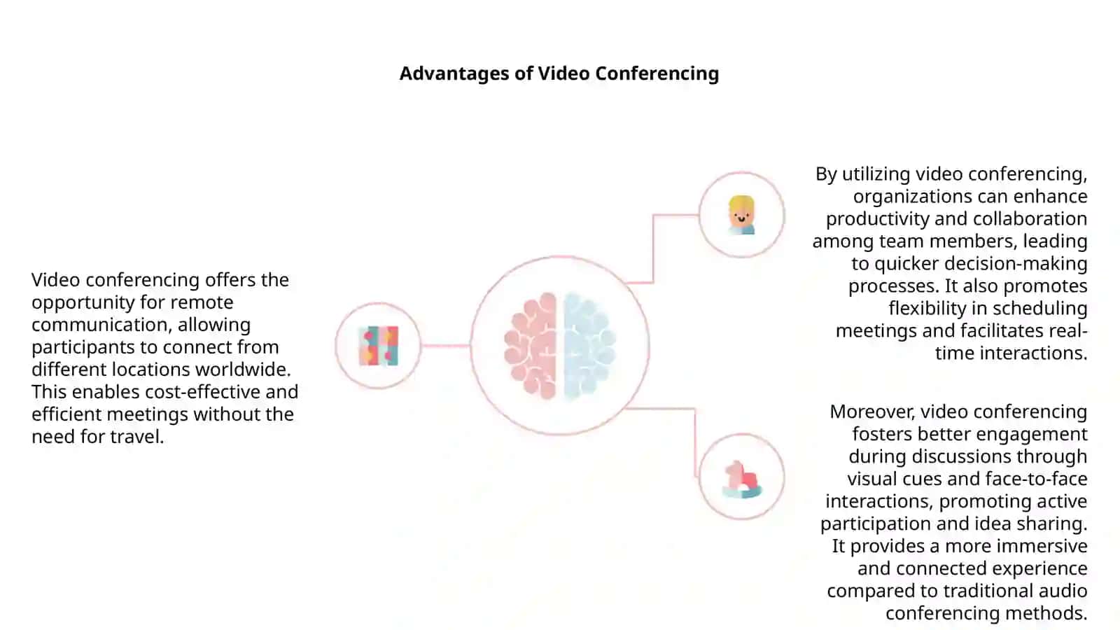 Video conference 4