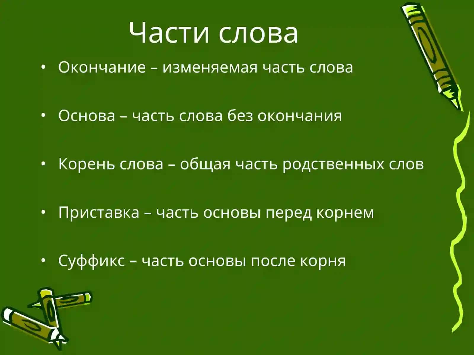 Разбор слов по составу (Russian language lesson) 4
