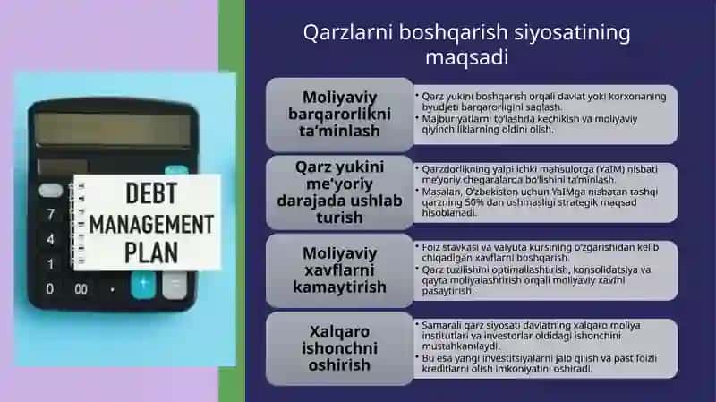 QARZLARNI BOSHQARISH SIYOSATI 4