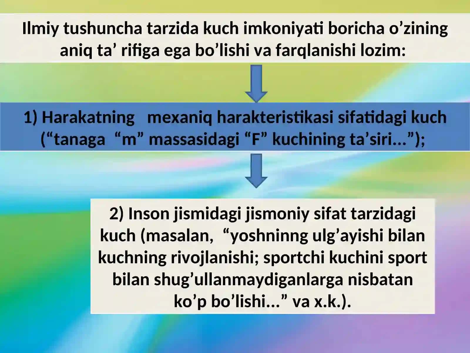 Kuch sifati 4