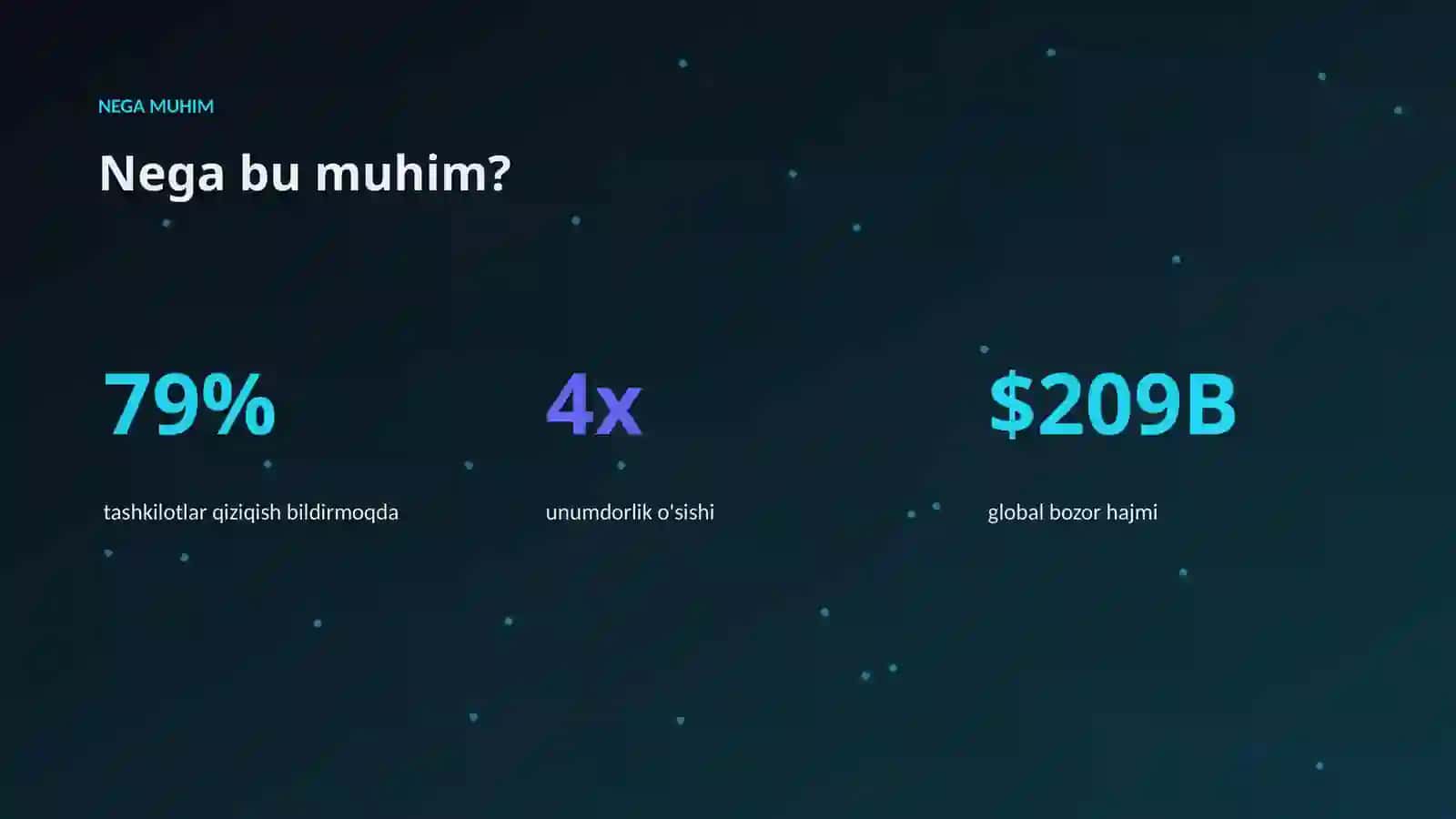 Sun'iy intellekt yordamida test va viktorina tayyorlash 4
