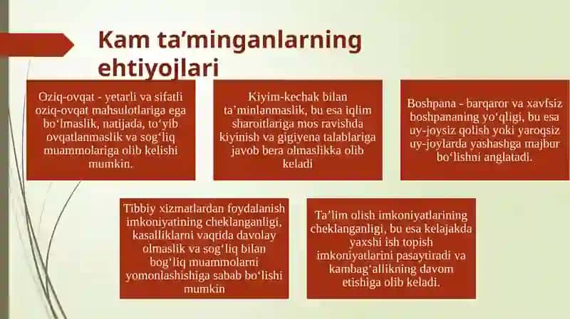 Kam ta’minlanganlik tushunchasi va asosiy sabablari 4