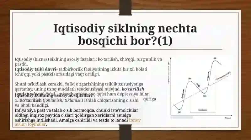 Ishbilarmonlik(biznes)sikli 4