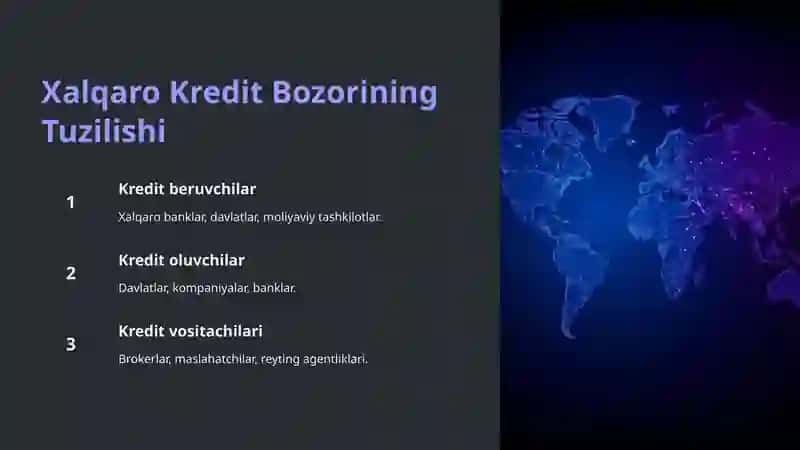Xalqaro Kredit Tushunchasi 4