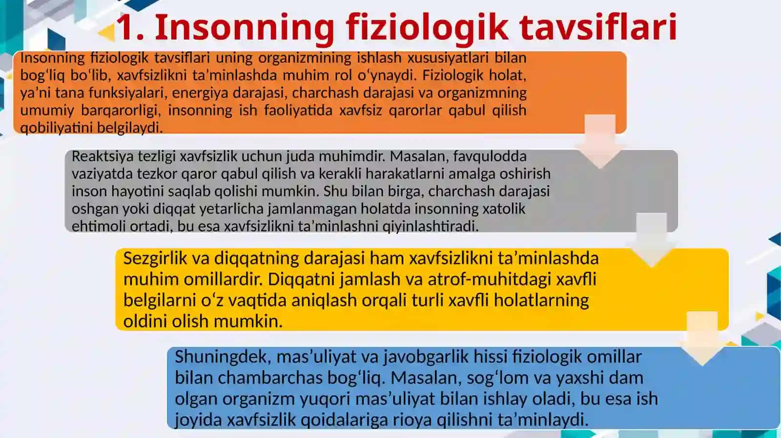 Xavfsizlikning ahmiyati 4
