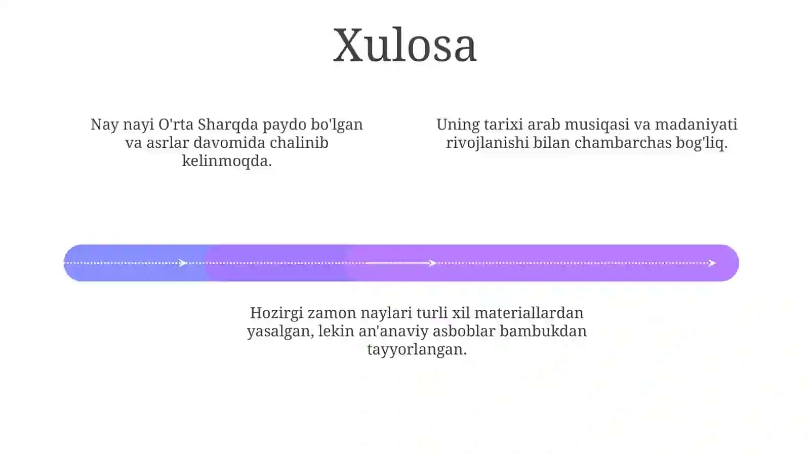 Naycholgʻusinigkelibchiqishtarixi 4