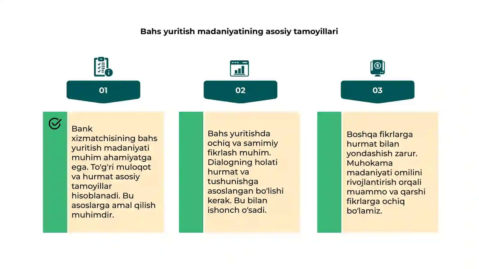 Bank xizmatchisining bahs yuritish madaniyati 4