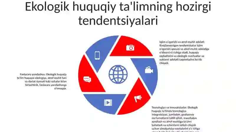 Ekologik Huquqiy-Ta'lim Va Tarbiya 4