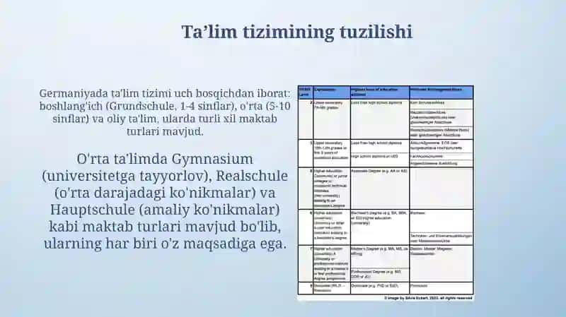 Germaniyada taʼlim tarbiya jarayonining oʻziga xos xususiyatlari 4