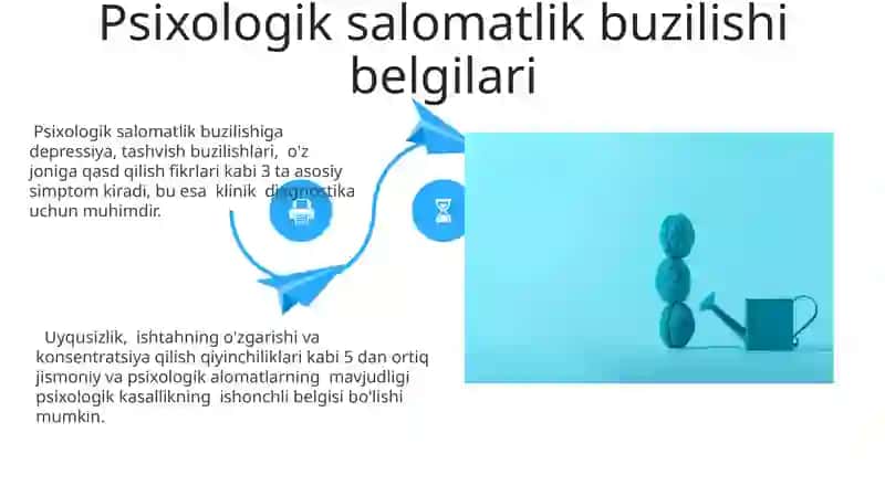 Psixologik Salomatlik Mezonlari 4