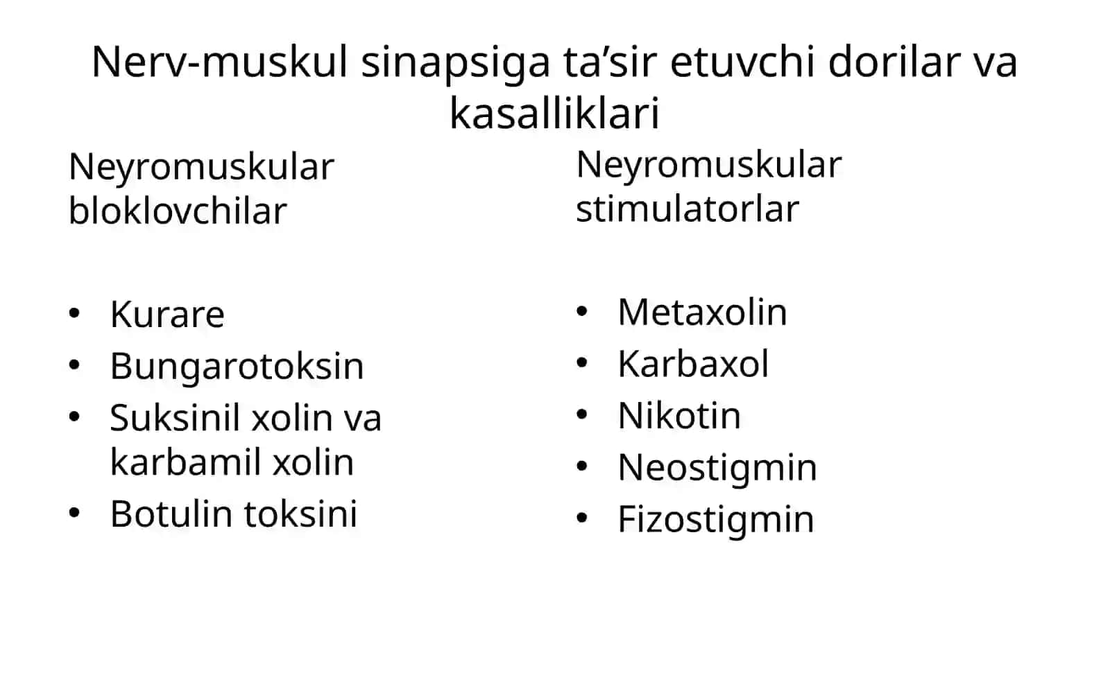 Nerv-muskul sinapsi tuzilishi 4