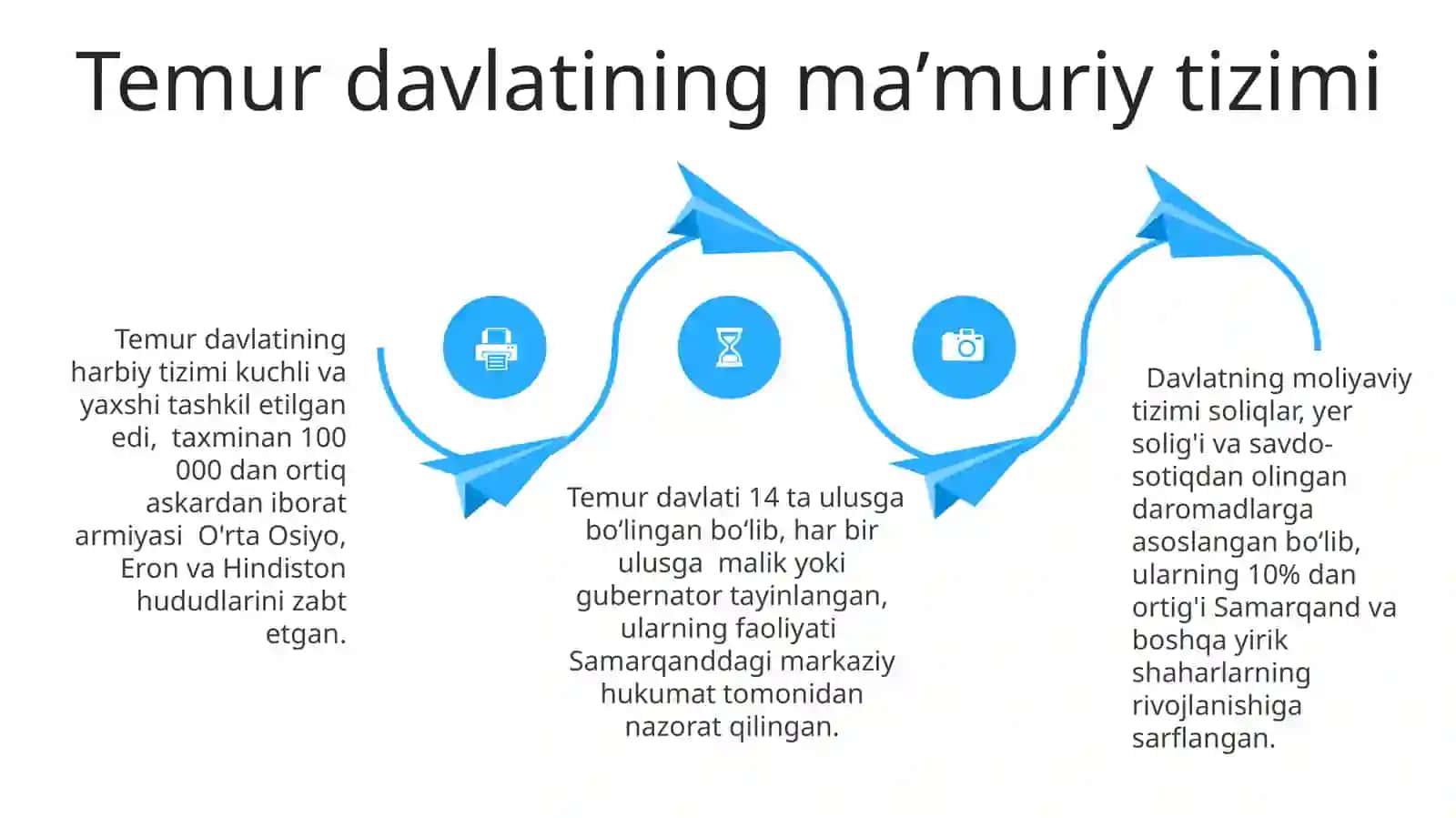 Amir Temur va Temuriylar davlatchiligi tarixi 4