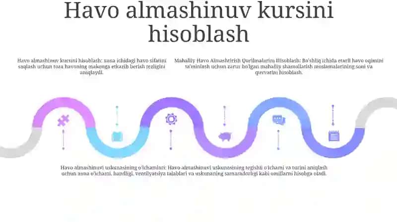 Mahalliy Havo Almashtirish Qurilmalarini Hisoblash 4